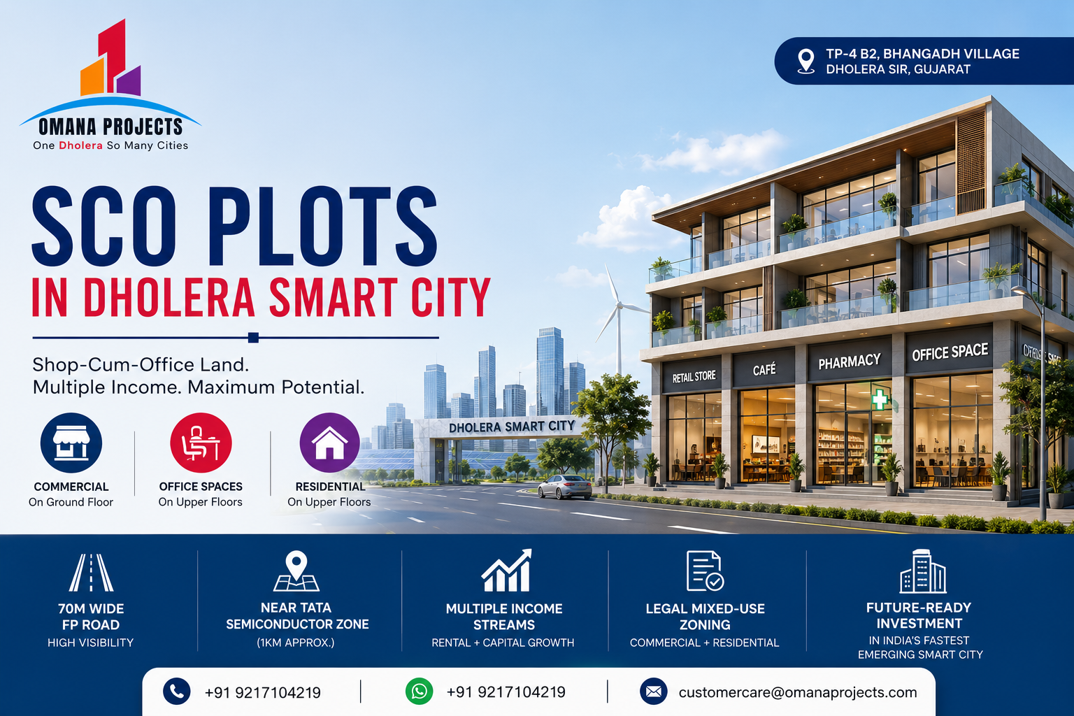 SCO Plots in Dholera Smart City: What They Are, Who Should Buy & Why 2026 Is the Right Time